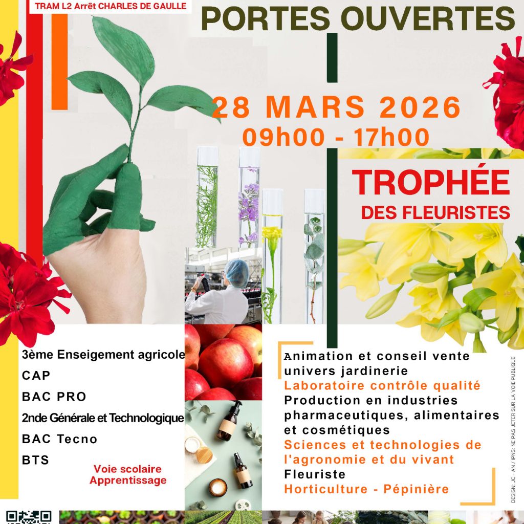 Honoré De Balzac Castelnau-le-Lez